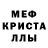 Мефедрон VHQ Victoria Dyyak